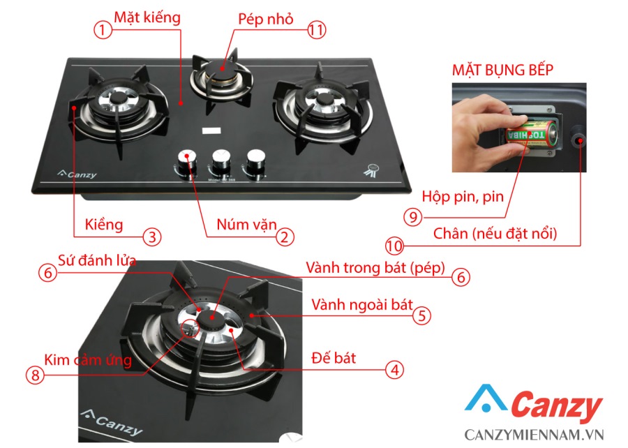 Hướng-dẫn-sử-dụng-bếp-gas-âm-canzy